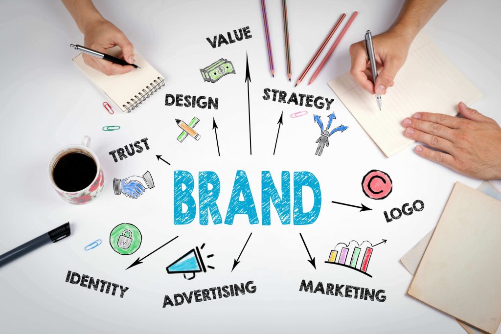 5 Reasons To Hire Branding Services | Brand Building Agency in India