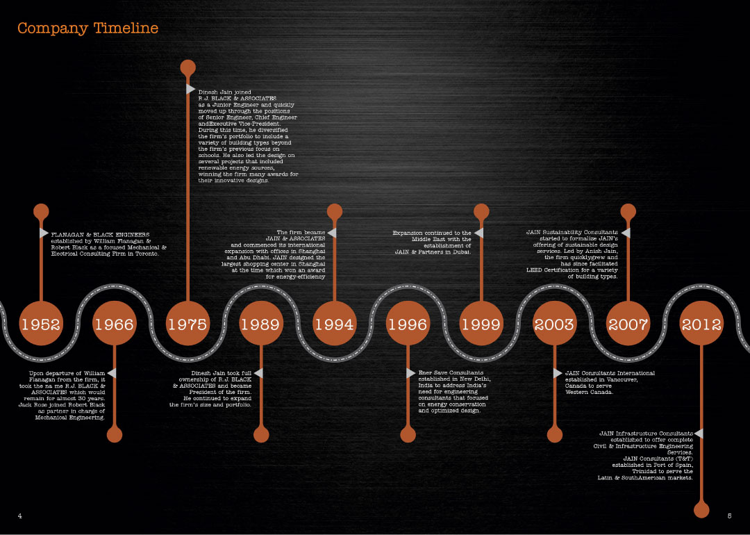 Brochure image Brochure image